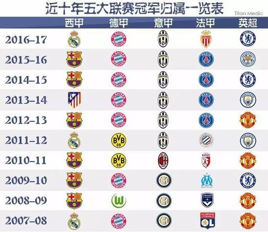 他们不仅超